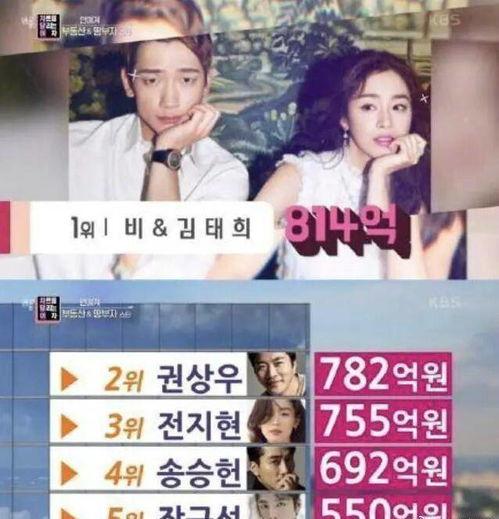 韩国娱乐圈真实爆料合集,真实爆料背后的惊人真相 第1张 韩国娱乐圈真实爆料合集,真实爆料背后的惊人真相 第1张